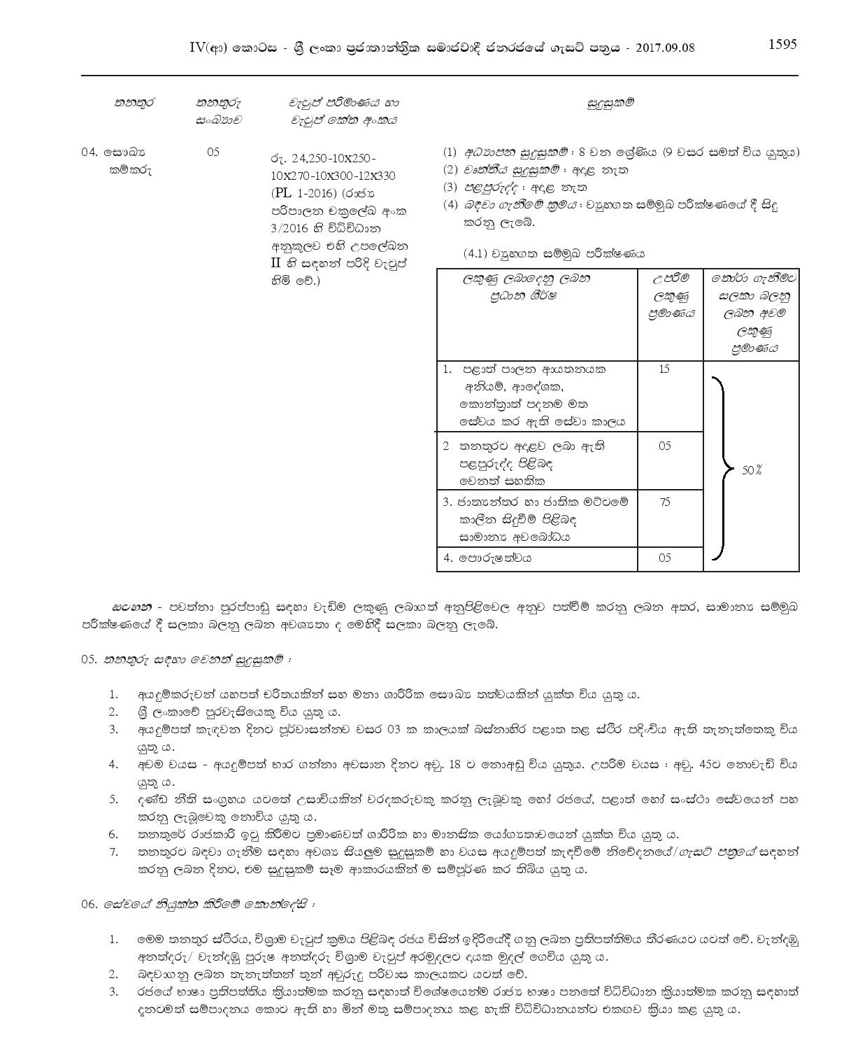 Office Assistant, Watcher, Work/Field Labourer, Sanitary Labourer - Dompe Pradeshiya Sabha